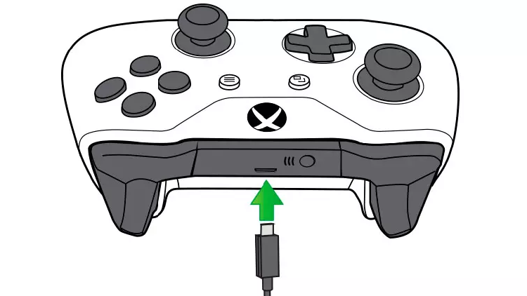 cómo conectar mando Xbox One a PC