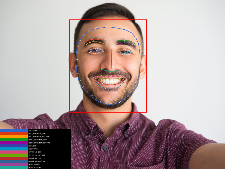 reconocimiento facial Android