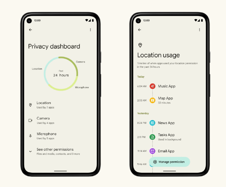 android 12 privacidad
