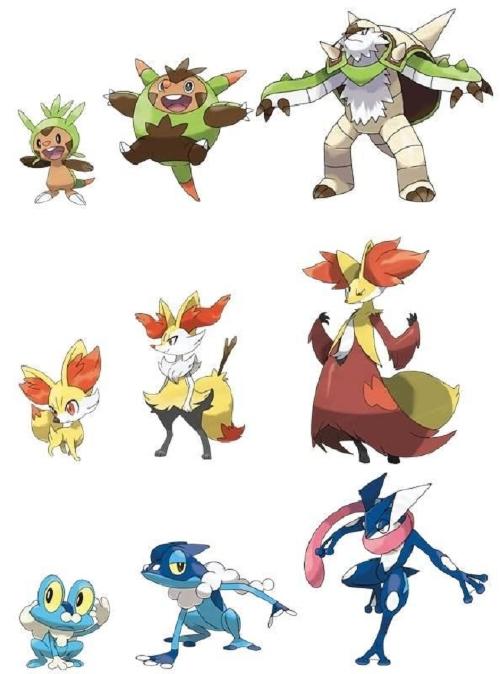 Evoluciones sexta generación Pokémon