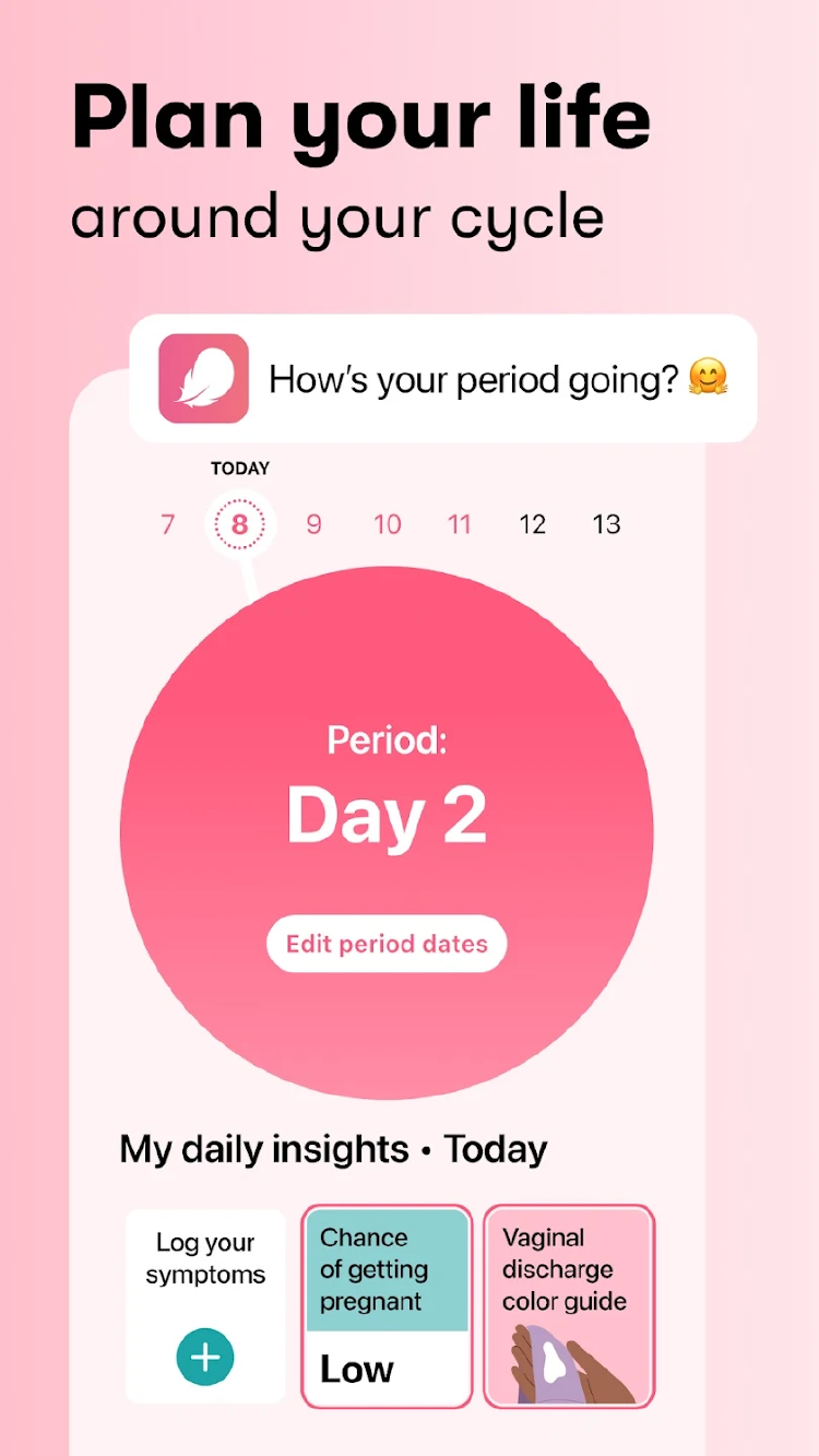 Mejores apps para llevar control del ciclo menstrual