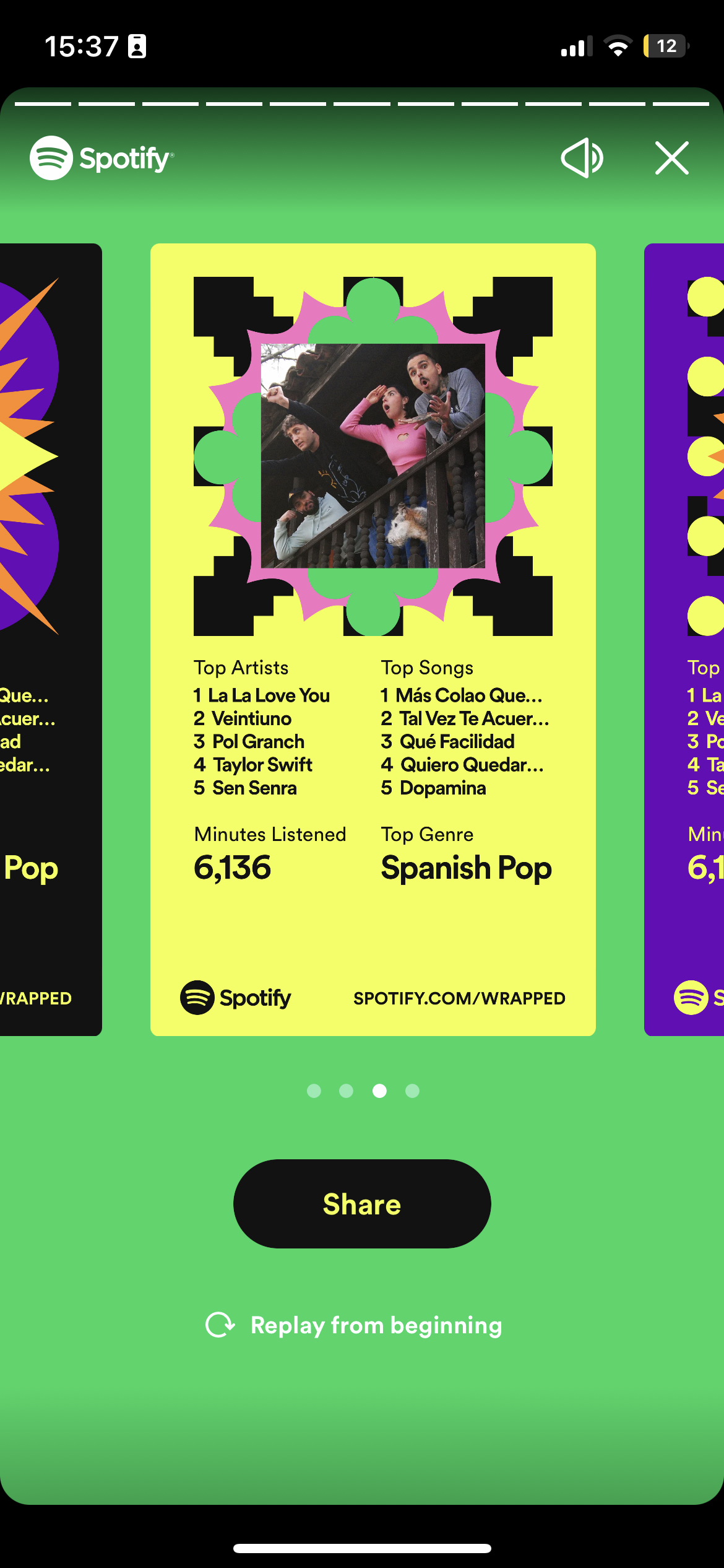 Qué Es Spotify Wrapped Y Dónde Encontrarlo En Tu Móvil | Bloygo