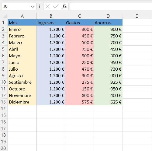 Bloquear celdas en Excel