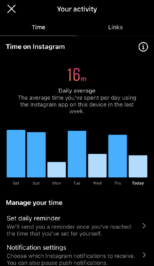 tu actividad en Instagram