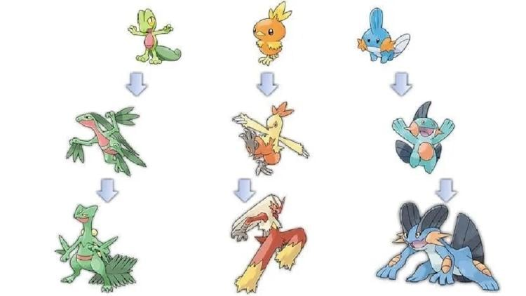evoluciones tercera gen Pokémon