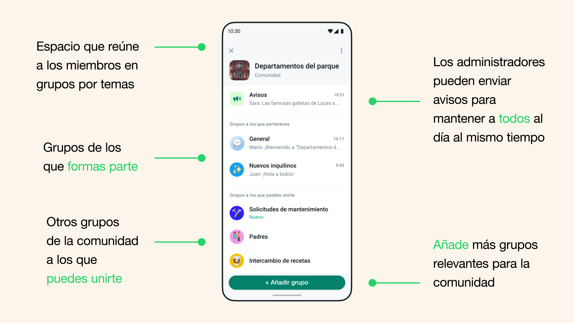 Comunidades de WhatsApp