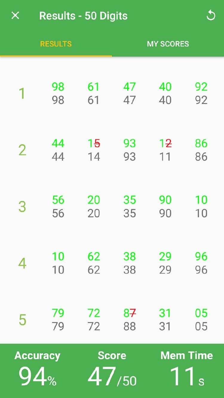 10 apps para mejorar la memoria en Android y iPhone | Bloygo
