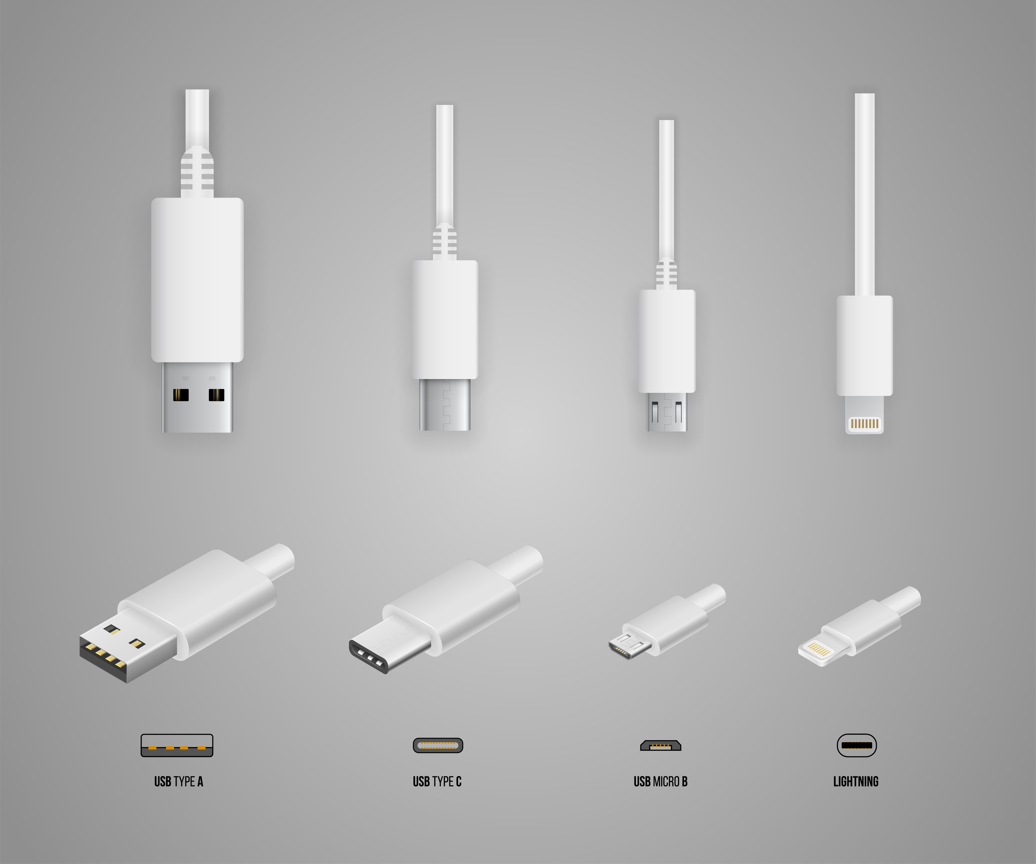 Guía rápida: tipos de puertos USB, funciones y diferencias
