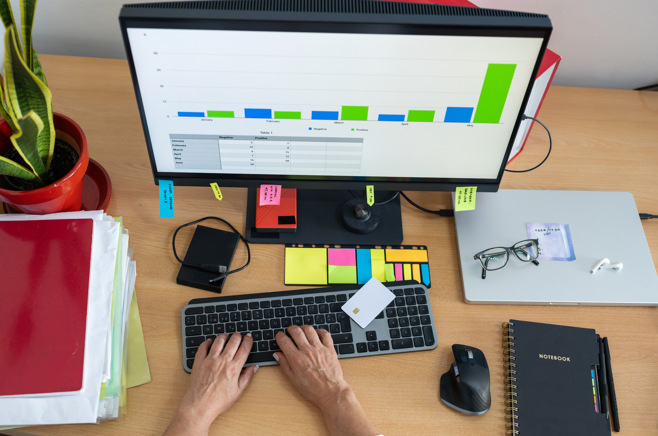 C&oacute;mo pasar la memoria de las IAS favoritas a Claude