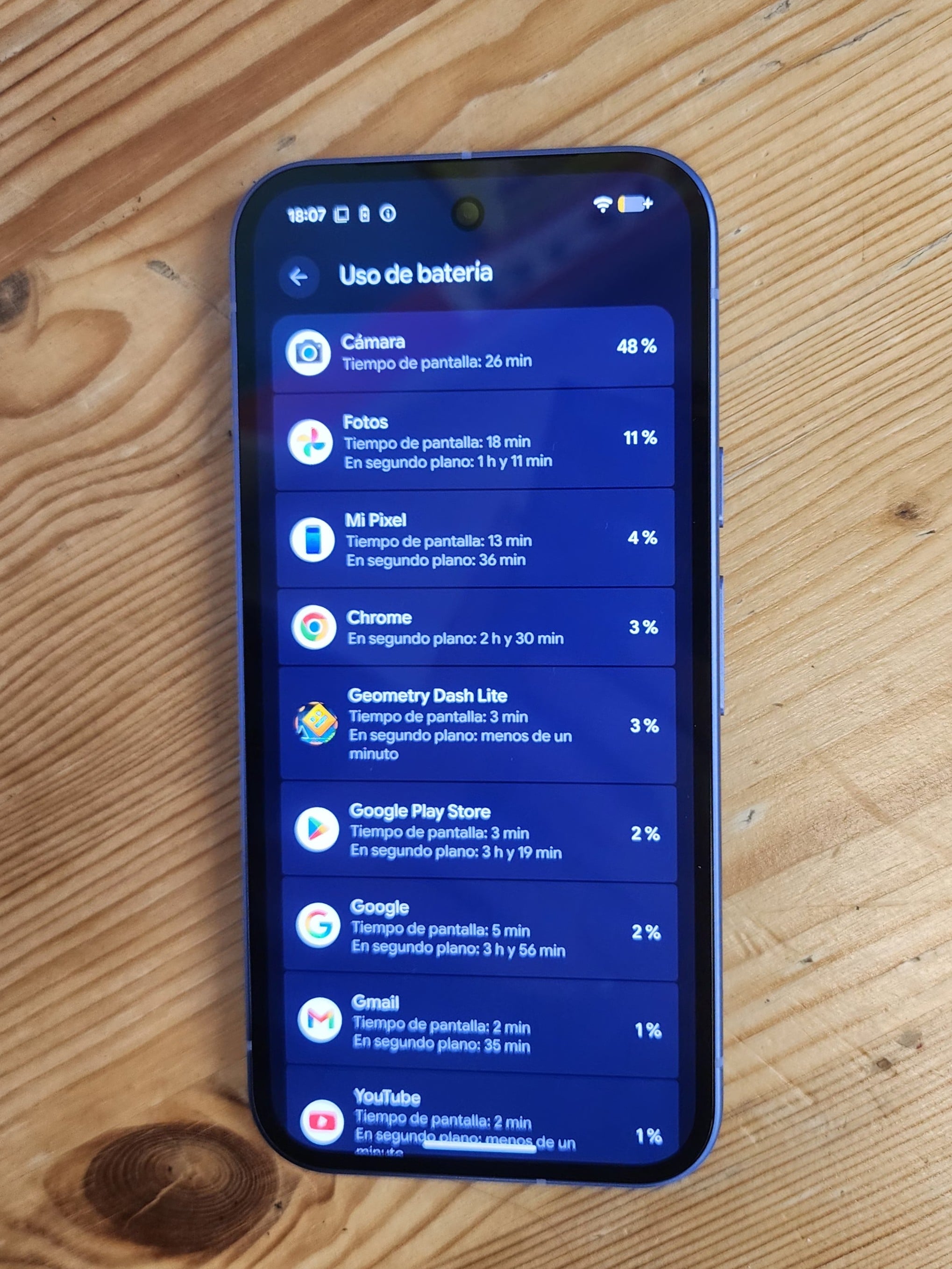 Google Pixel 10a: potencia, IA y c&aacute;maras que sorprenden